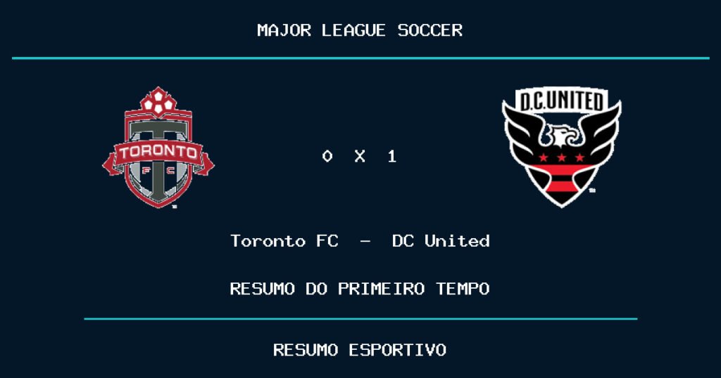 Toronto FC 0 x 1 DC United: como foi o primeiro tempo