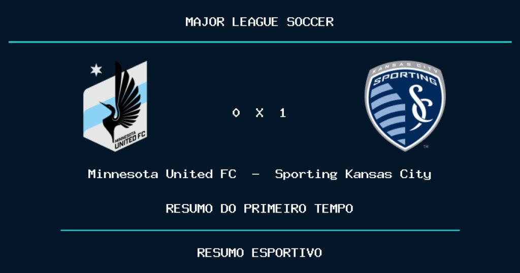 Minnesota United FC 0 x 1 Sporting Kansas City: como foi o primeiro tempo