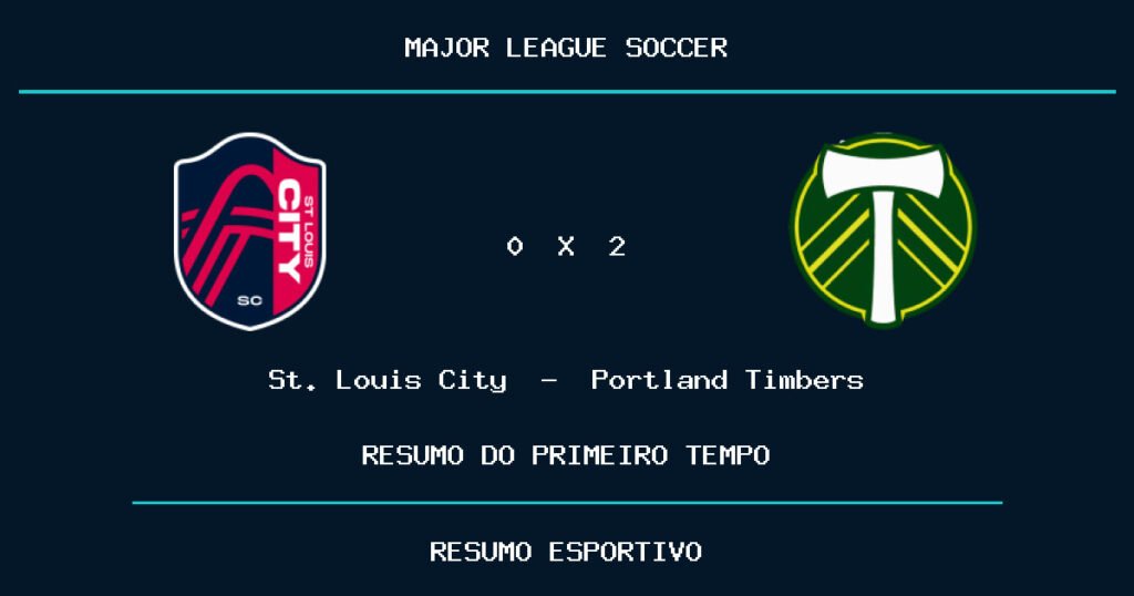 St. Louis City 0 x 2 Portland Timbers: como foi o primeiro tempo