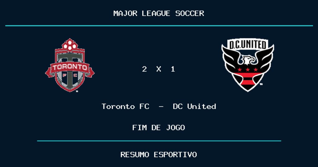 Toronto FC marca no fim e vence DC United por 2 a 1