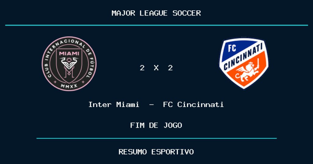 Inter Miami busca empate aos 90 e evita derrota contra FC Cincinnati