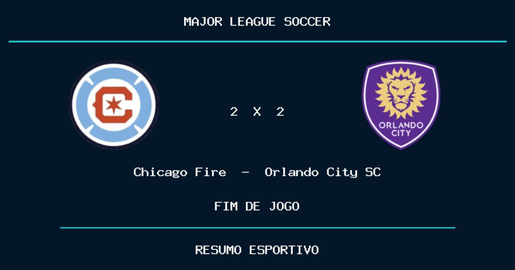 Chicago Fire e Orlando City SC empatam por 2 a 2