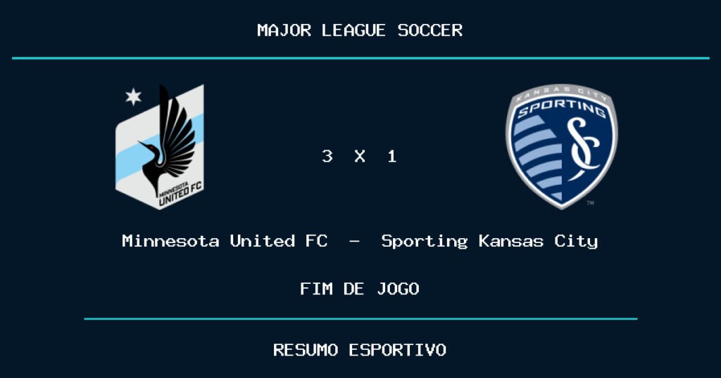 Minnesota United FC reage e vence Sporting Kansas City por 3 a 1