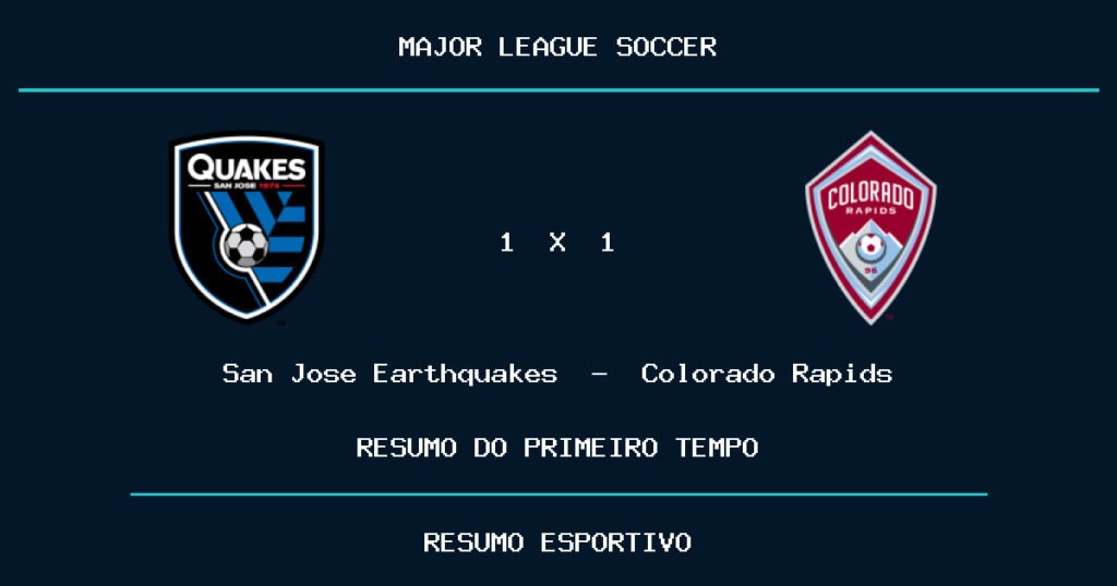 San Jose Earthquakes 1 x 1 Colorado Rapids: como foi o primeiro tempo