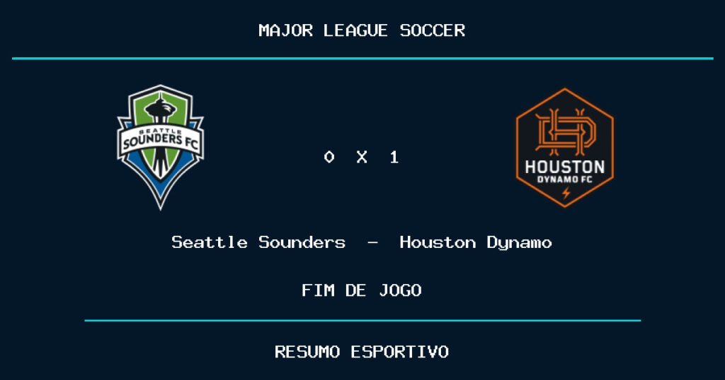 Houston Dynamo vence Seattle Sounders por 1 a 0