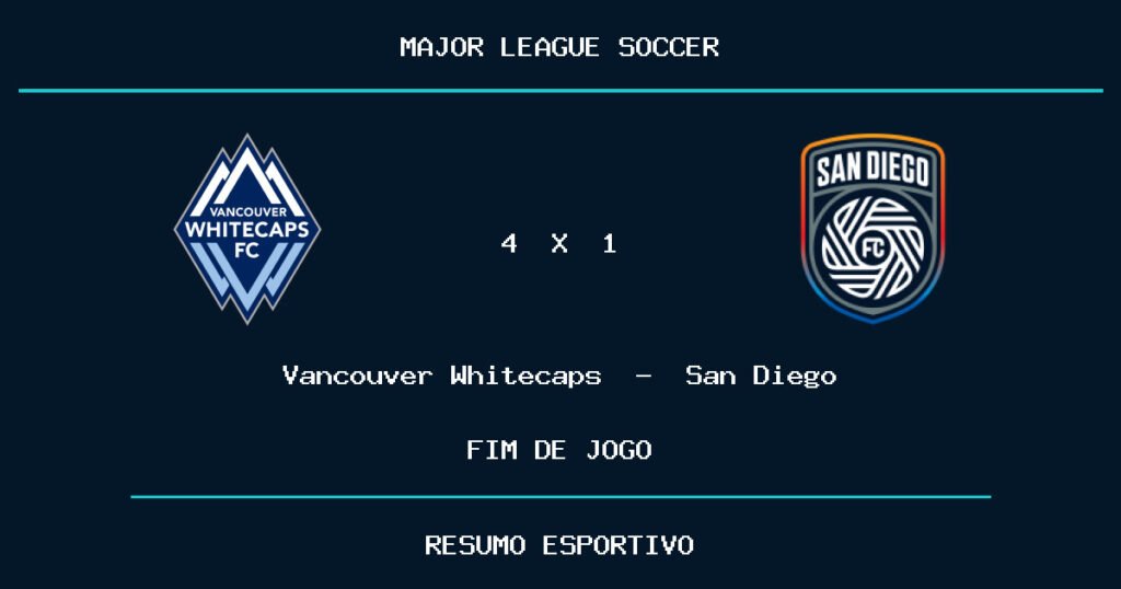 Vancouver Whitecaps vence San Diego por 4 a 1