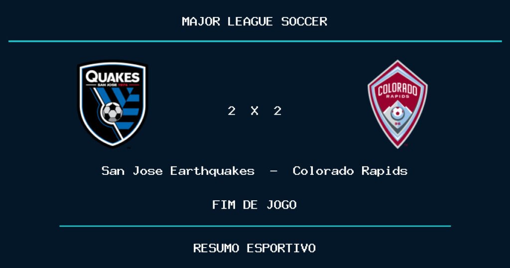 San Jose Earthquakes e Colorado Rapids empatam por 2 a 2