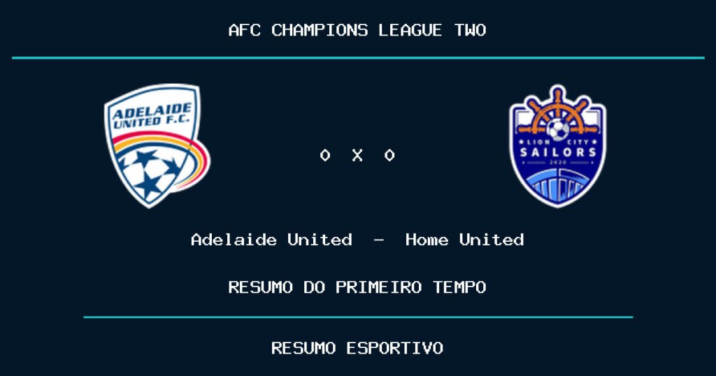 Adelaide United 0 x 0 Home United: como foi o primeiro tempo
