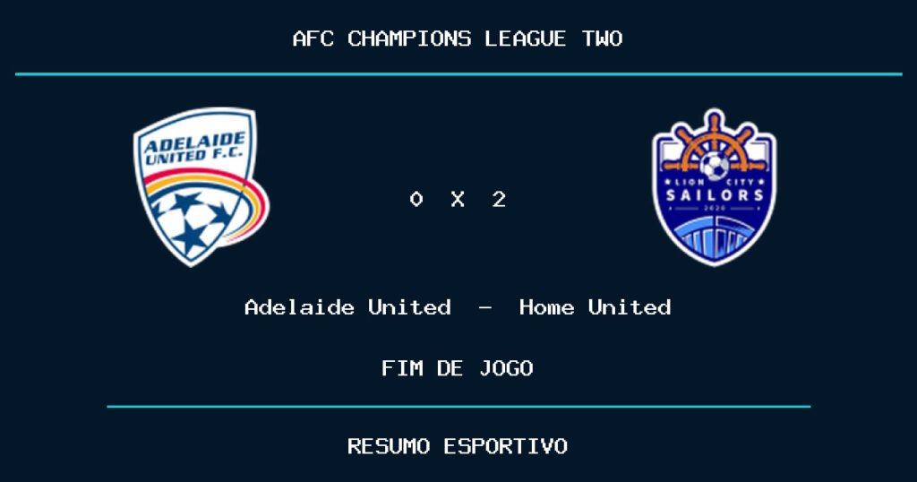 Home United vence Adelaide United por 2 a 0