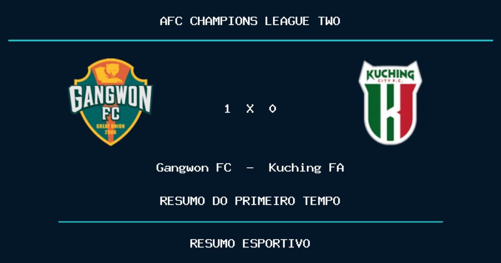 Gangwon FC 1 x 0 Kuching FA: como foi o primeiro tempo