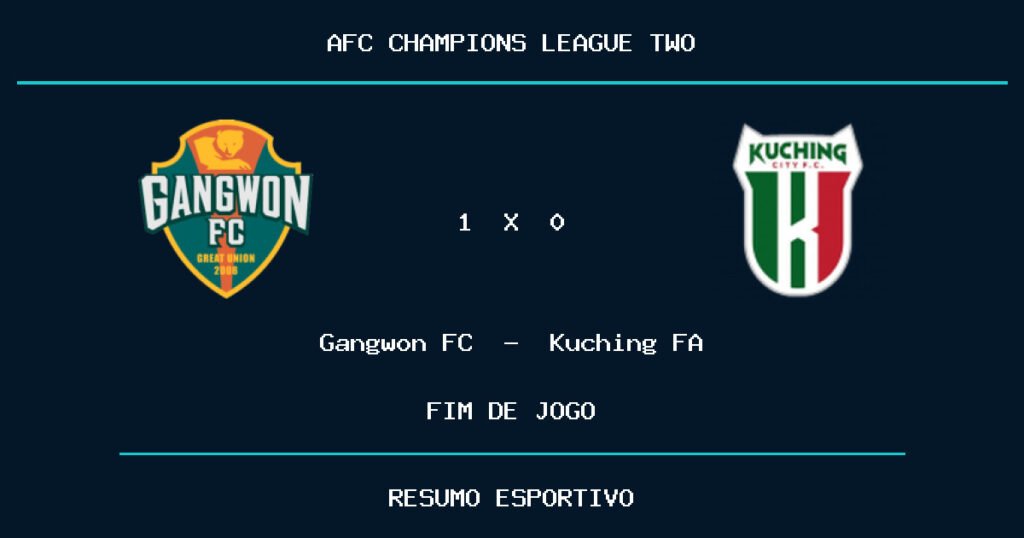 Gangwon FC vence Kuching FA por 1 a 0