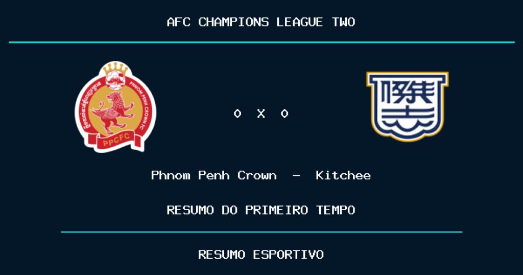 Phnom Penh Crown 0 x 0 Kitchee: como foi o primeiro tempo