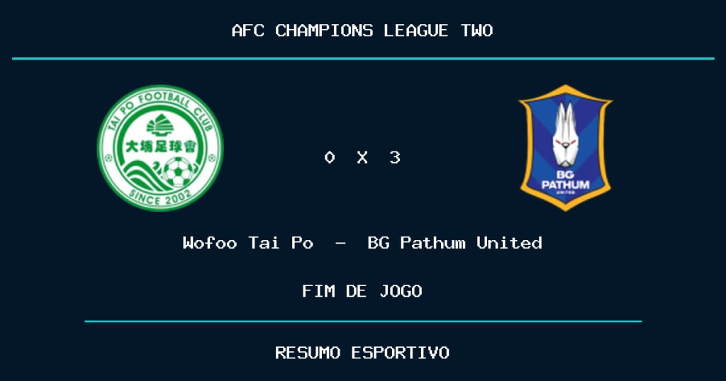 BG Pathum United vence Wofoo Tai Po por 3 a 0