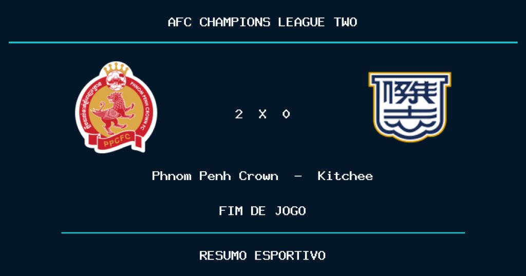 Phnom Penh Crown vence Kitchee por 2 a 0