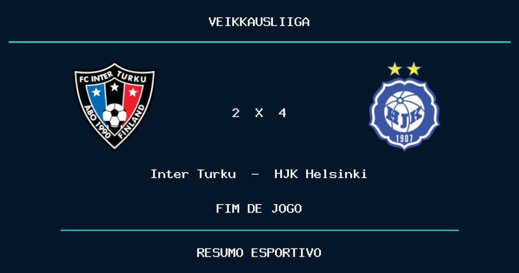HJK Helsinki vence Inter Turku por 4 a 2