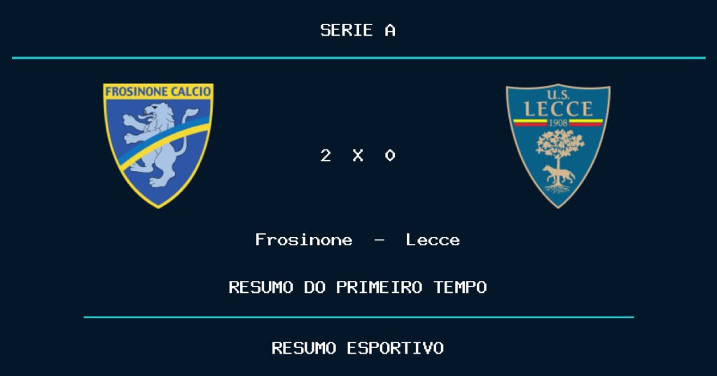 Frosinone 2 x 0 Lecce: como foi o primeiro tempo