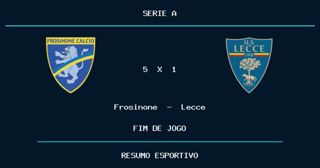 Frosinone vence Lecce por 5 a 1