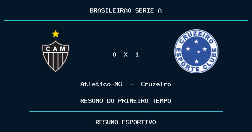 Atletico-MG 0 x 1 Cruzeiro: como foi o primeiro tempo