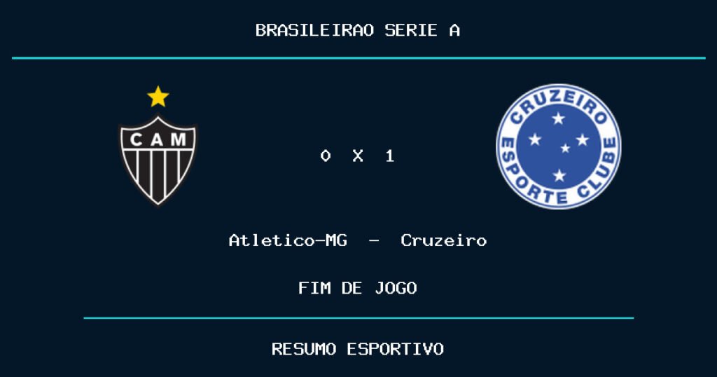 Cruzeiro vence Atletico-MG por 1 a 0