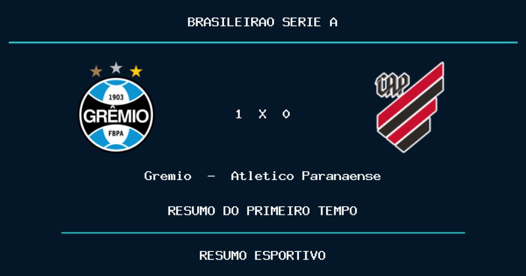 Gremio 1 x 0 Atletico Paranaense: como foi o primeiro tempo