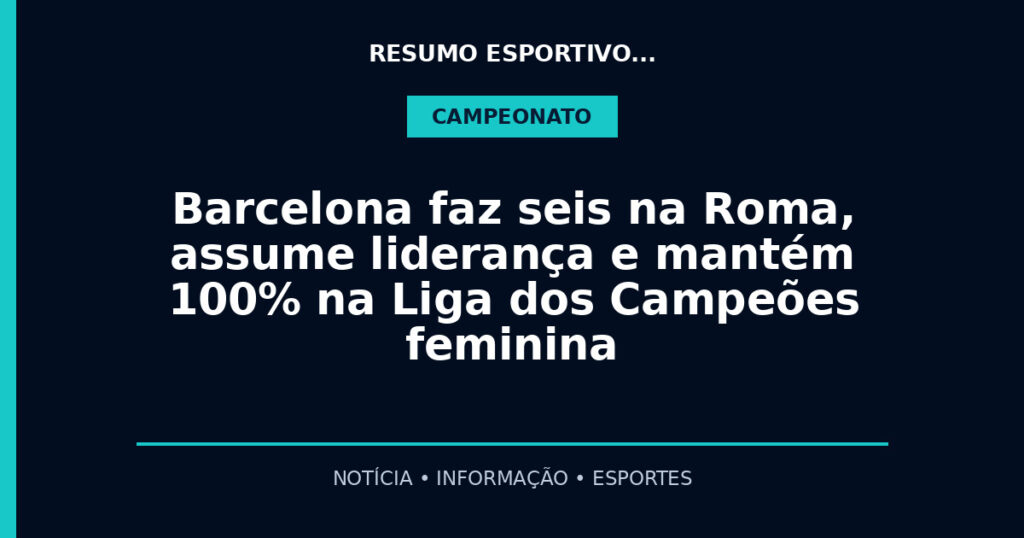 Barcelona faz seis na Roma, assume liderança e mantém 100% na Liga dos Campeões feminina