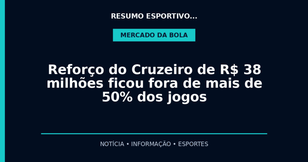 Reforço do Cruzeiro de R$ 38 milhões ficou fora de mais de 50% dos jogos