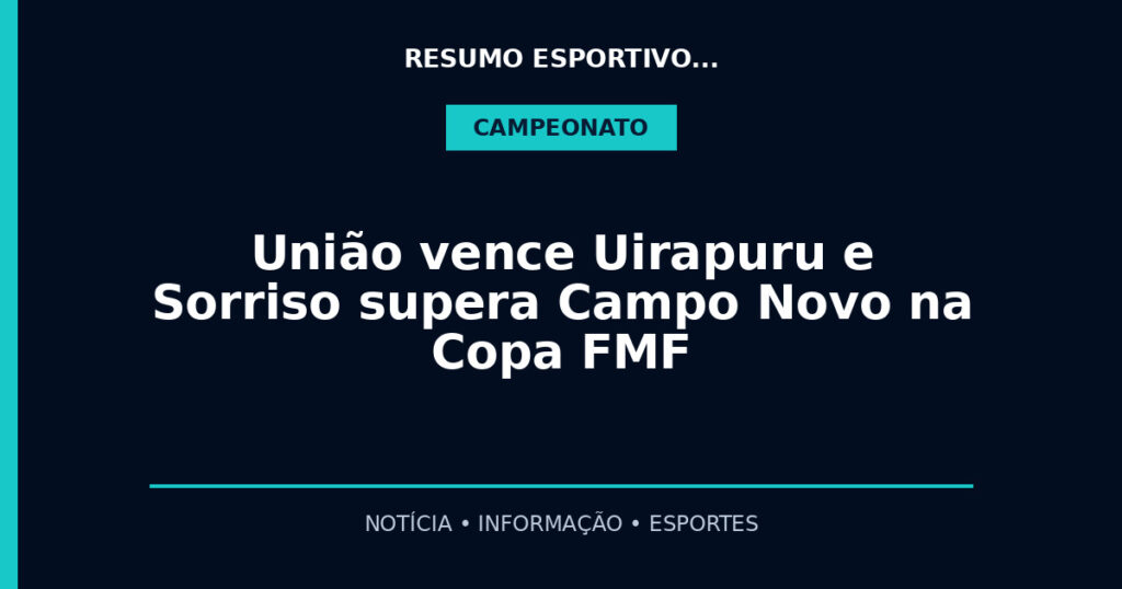 União vence Uirapuru e Sorriso supera Campo Novo na Copa FMF