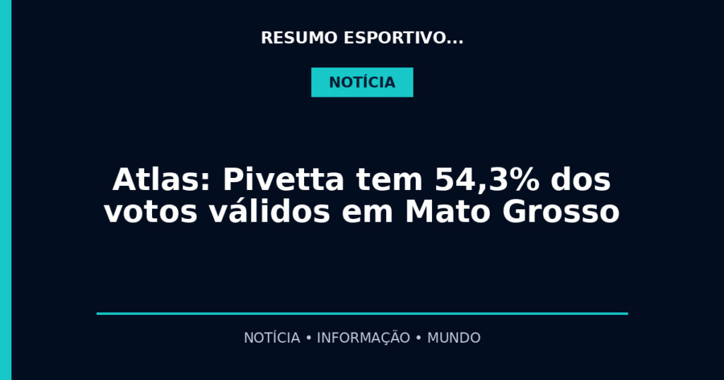 Atlas: Pivetta tem 54,3% dos votos válidos em Mato Grosso