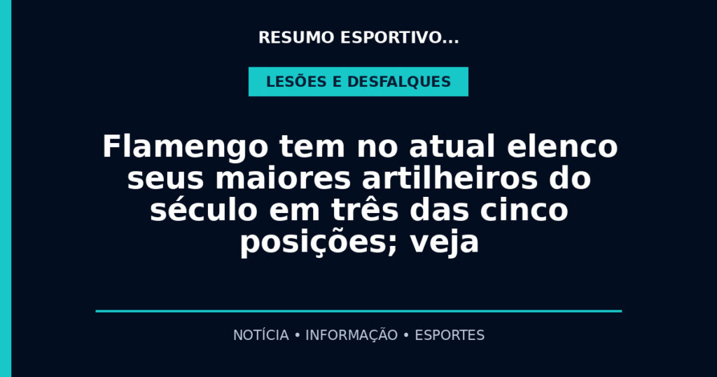 Flamengo tem no atual elenco seus maiores artilheiros do século em três das cinco posições; veja