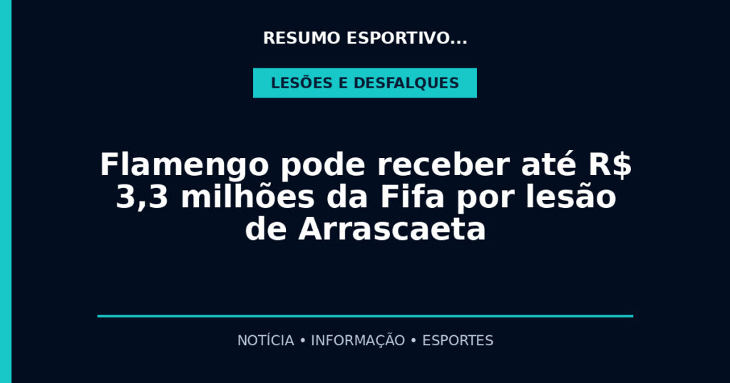 Flamengo pode receber até R$ 3,3 milhões da Fifa por lesão de Arrascaeta