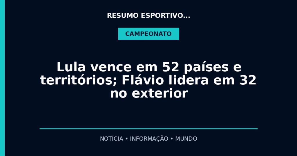 Lula vence em 52 países e territórios; Flávio lidera em 32 no exterior