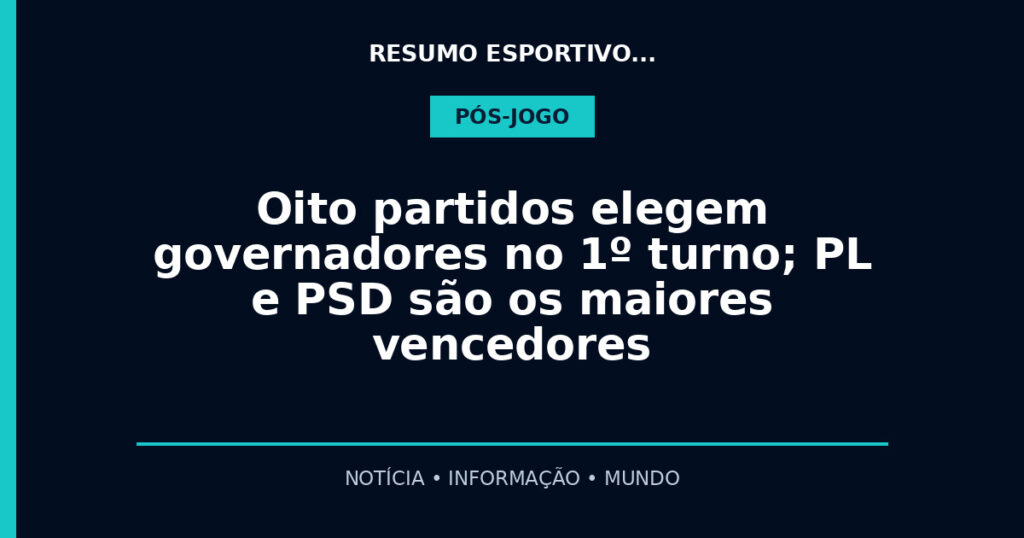 Oito partidos elegem governadores no 1º turno; PL e PSD são os maiores vencedores