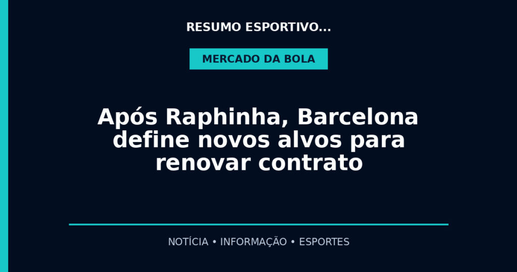 Após Raphinha, Barcelona define novos alvos para renovar contrato