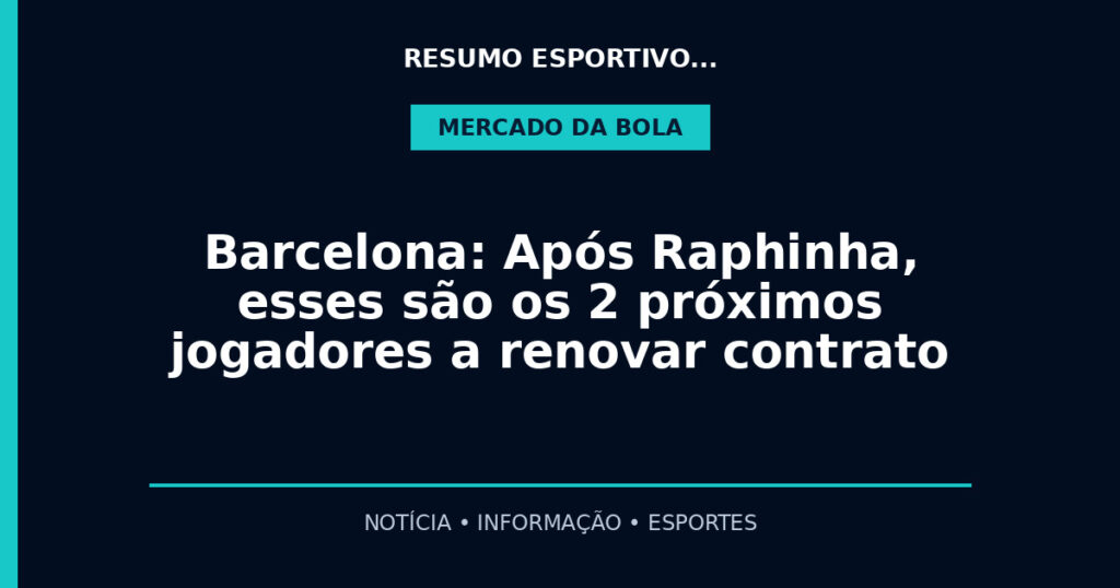 Barcelona: Após Raphinha, esses são os 2 próximos jogadores a renovar contrato