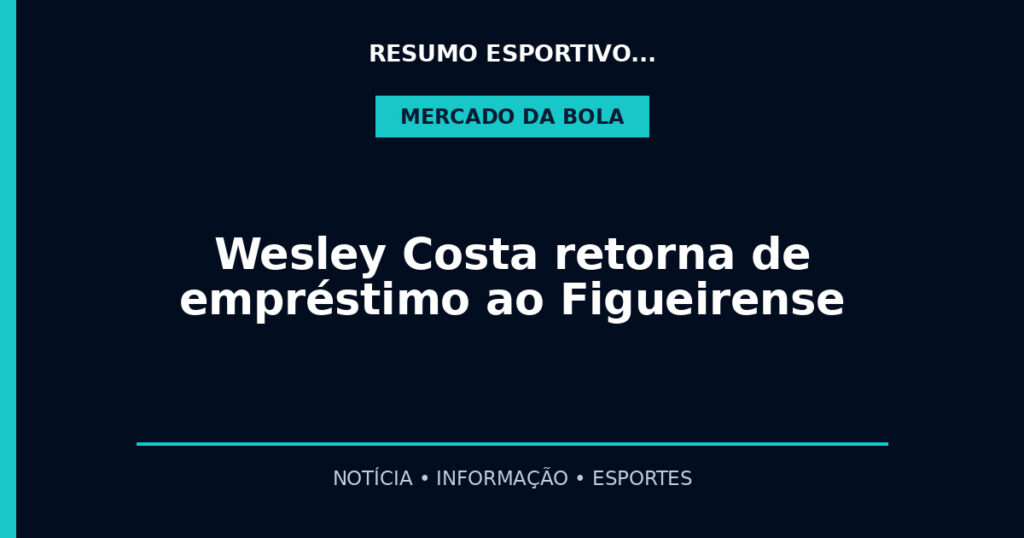 Wesley Costa retorna de empréstimo ao Figueirense