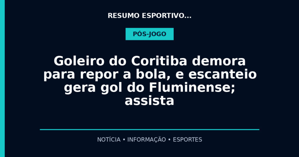 Goleiro do Coritiba demora para repor a bola, e escanteio gera gol do Fluminense; assista