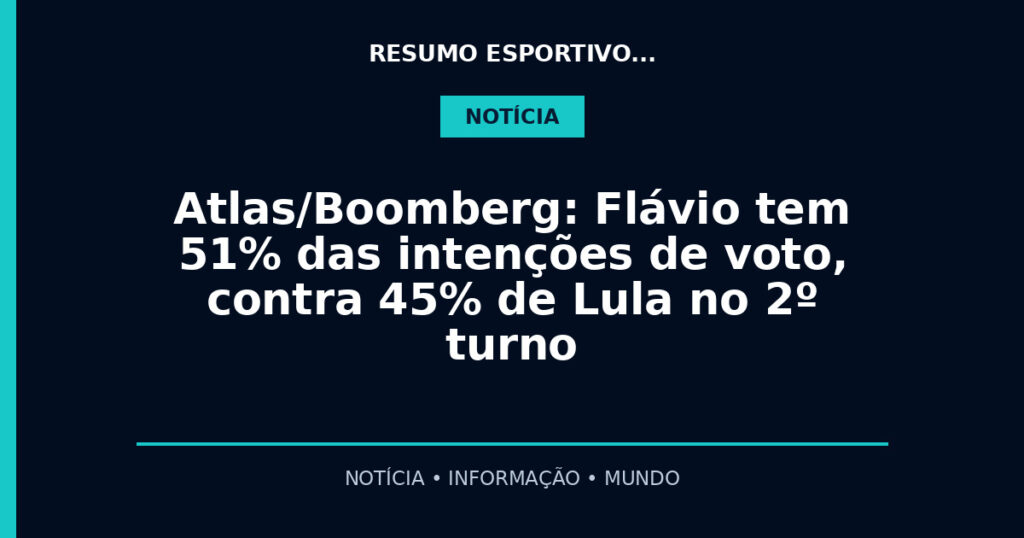 Atlas/Boomberg: Flávio tem 51% das intenções de voto, contra 45% de Lula no 2º turno