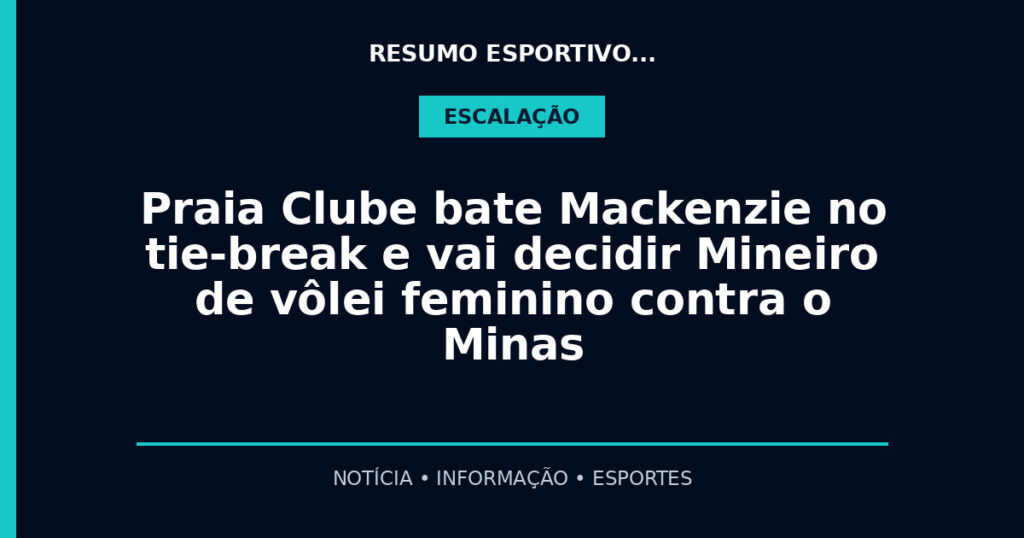 Praia Clube bate Mackenzie no tie-break e vai decidir Mineiro de vôlei feminino contra o Minas