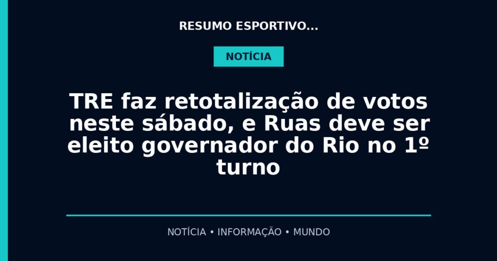TRE faz retotalização de votos neste sábado, e Ruas deve ser eleito governador do Rio no 1º turno
