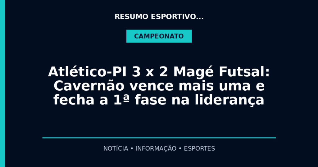 Atlético-PI 3 x 2 Magé Futsal: Cavernão vence mais uma e fecha a 1ª fase na liderança