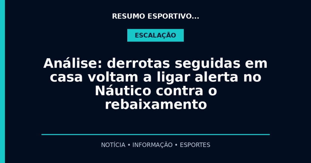 Análise: derrotas seguidas em casa voltam a ligar alerta no Náutico contra o rebaixamento