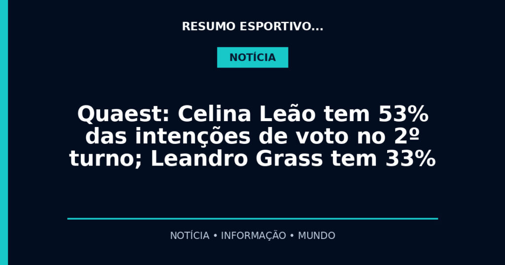 Quaest: Celina Leão tem 53% das intenções de voto no 2º turno; Leandro Grass tem 33%