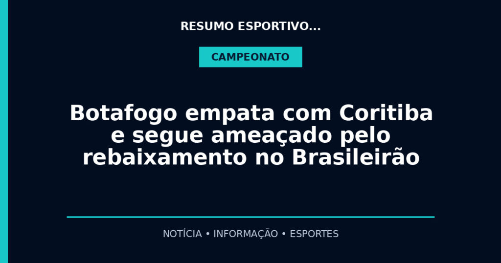 Botafogo empata com Coritiba e segue ameaçado pelo rebaixamento no Brasileirão