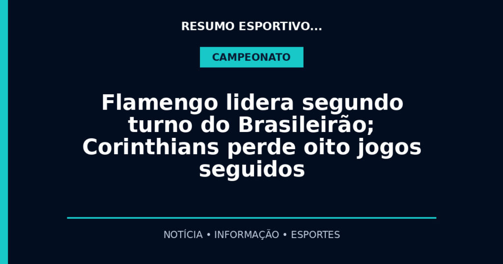 Flamengo lidera segundo turno do Brasileirão; Corinthians perde oito jogos seguidos