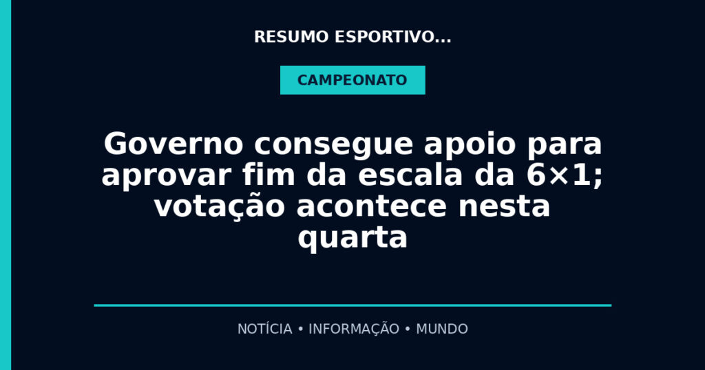 Governo consegue apoio para aprovar fim da escala da 6×1; votação acontece nesta quarta