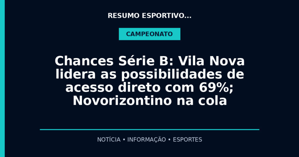Chances Série B: Vila Nova lidera as possibilidades de acesso direto com 69%; Novorizontino na cola